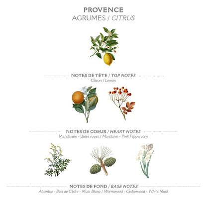 Eau de Toilette Provence 50ml
